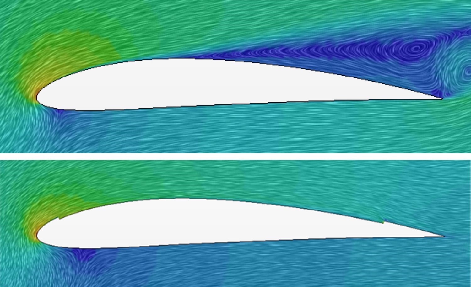 Co-flow Jet Aerodynamic Analysis