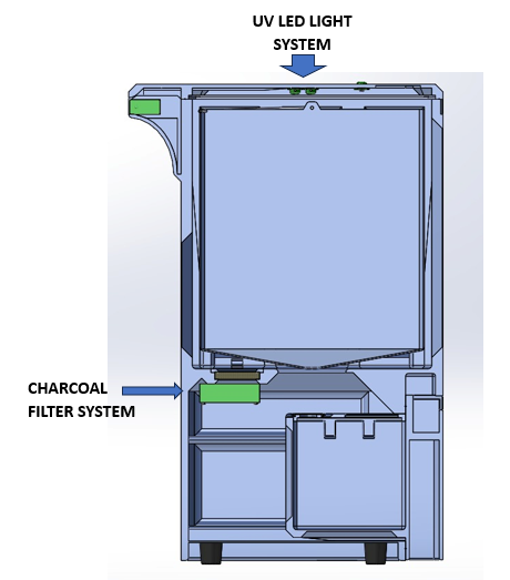 Analog Signal Conditioning Filter System