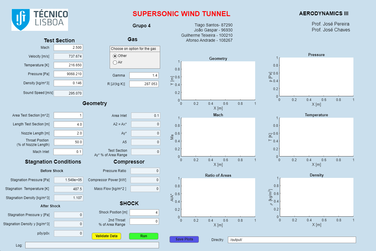 Flight Test Data Acquisition Interface